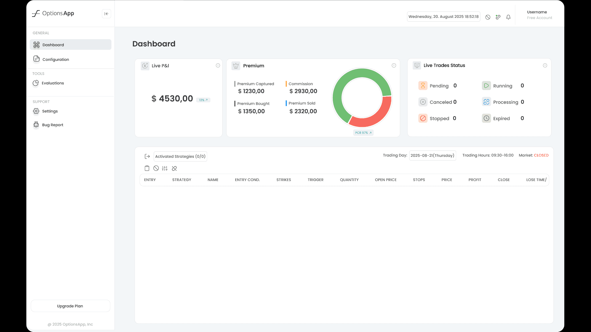 OptionsApp Dashboard für automatisierten Optionshandel